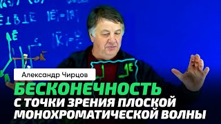 74. Чирцов А.С. | Изображение плоской монохроматической волны и философские представления о ней.