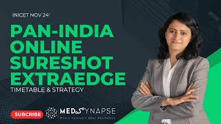 Sure shot online course for INICET NOV 24 / NEETPG 25 / FMGE | Dr. Nikita Nanwani |  Medsynapse app