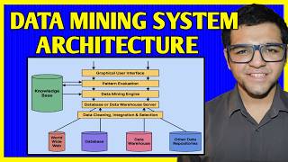 Data Mining System Architecture 🔥