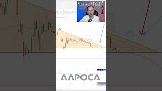 Технический анализ акций АЛРОСА #shorts