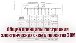 Общие принципы построения электрических схем в проектах ЭОМ