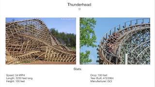 Thunderhead Review - 2018!