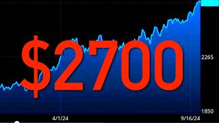 Gold Just Hit $2700...But SILVER Has Outpaced This Year