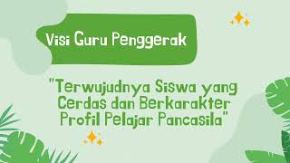 1.3.a.6 Demonstrasi Kontekstual - Modul 1.3 || Visi Guru Penggerak || CGP Angkatan 8