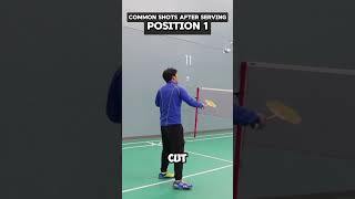 Strategic Shots to do After Serving #badminton #aylexbadmintonacademy