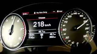 Car Speed Test New Audi S7 Sportback Acceleration