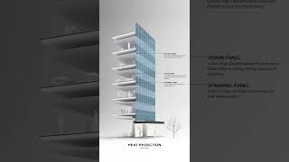 High-Rise: A Sustainable Façade Design - Construction Animation | Sustainable Building Architecture