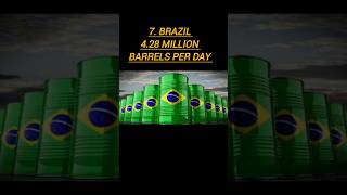 Top 10 oil producing countries in the World #shorts #short #ytshorts #top #oil