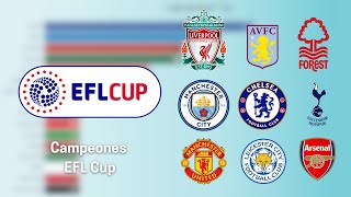 EFL CUP: ESTOS SON TODOS LOS CAMPEONES (1961-2023)⚽🏆😎