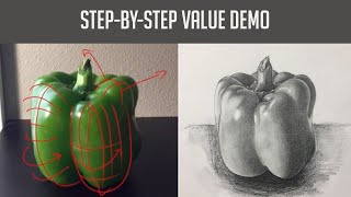 Step-by-Step Value Demo