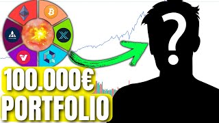 🛑100.000€ PORTFOLIO! GELINGT DIE MILLIONEN DAMIT?