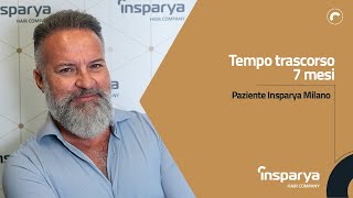 Testimonianza Fabiano G. - Trapianto di Capelli Insparya