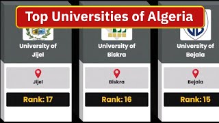 Best 70 Universities of Algeria | University Ranking of Algeria