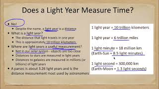 Misconceptions - A Light Year is a Measurement of Time