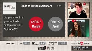 Beginner's Guide to Futures Calendars