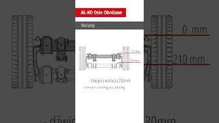 AL-KO Osie Obniżane  #alkovehicletechnologygroup #camping #qualityforlife