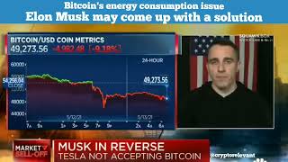 Pomp made a very good point on how Tesla and Elon Musk's  recent announcement about bitcoi...