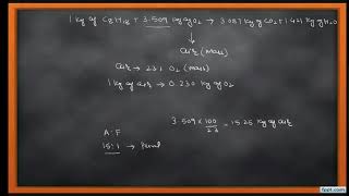 Air Fuel ratio || Stoichiometric air fuel ratio || IC ENGINE