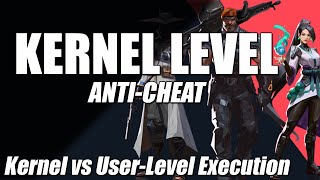 VALORANT KERNEL LEVEL ANTI-CHEAT DRIVER EXPLAINED (PRIVACY)