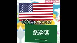 USA🇺🇲VS🇸🇦 Saudi Arabia Comparison #shorts#yt @মূল্যায়ন #geography #onlyforeducation #youtube :-)