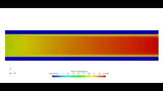 Velcoity Contour | CHT using Converge | Grid size = 3mm