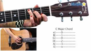 Learn Guitar iPad promo