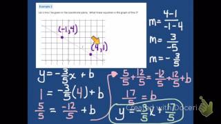 8th Math Module 4 Lesson 21 (2016)