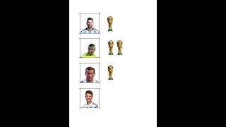 Lionel Messi,  Ronaldo  Nazario,  Zinedine Zidane,  Thomas Müller,  World Cup Comparison.