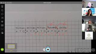 Making Math Fun for Low Level Learners