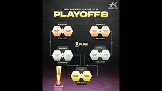 Pro Kabaddi Season 11 Playoffs Road Map 🏆