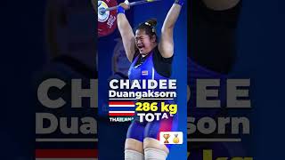 Women’s +81kg Rankings for Paris Olympics 2024 - TOP 6-Rank 1- LI Wenwen (CHN) - 325 kg