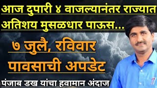 Part-2268- आज दुपारी ४ वाजल्यापासून राज्यात अतिशय मुसळधार पाऊस होणार...||पावसाचा जोर प्रचंड राहणार..