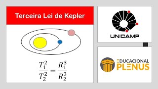 Unicamp 2012 - 1ª Fase - Q 14