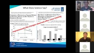 Cross Training & Injury Prevention Technical Symposium