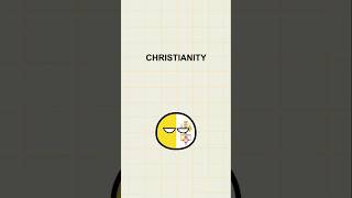 Biggest religion #countryballs #edit