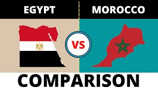 Egypt vs Morocco Country Comparison | Morocco vs Egypt Country Comparison