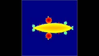 Submarine simulation  model  by Matlab