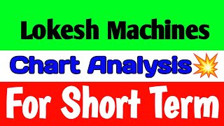 Lokesh Machines share🪀lokesh machines share latest news🪀 lokesh machines share news