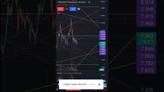 GANN CRYPTO | تحديث عملة link coin