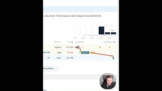 Largest Contentful Paint: Sequential Request Chains