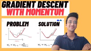 Gradient Descent With Momentum| Complete Intuition & Mathematics|