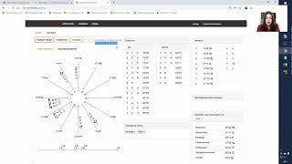 Астролябия РУ - Часть 1 - Как пользоваться за 6 минут