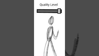 Quality level #animation #animated #shorts