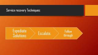 Handle Service Breakdown & Recovery - Part 3 | Food & Beverage Service