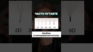 А какой вы объём ресниц наращиваете себе?)