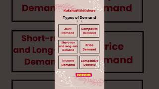 Types of Demand?