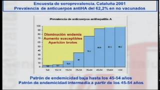 7º Congreso Nacional de la AEV - Epidemiología y estrategias de vacunación en España