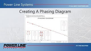 Creating Phasing Diagrams in PLS-CADD