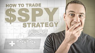 How to Make $10K Per Month and Retire on SPY (Step by Step)