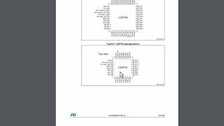 Основные характеристики микроконтроллера STM32F031